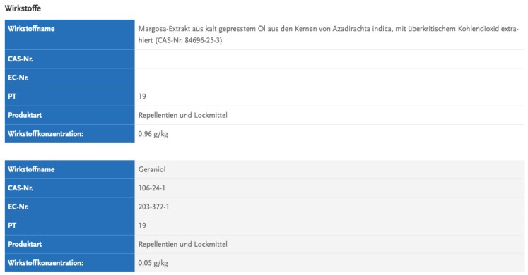 BAuA Margosa-Extrakt
