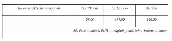 Beispiel aus dem Geb&uuml;hrenkatalog der VG Bild-Kunst