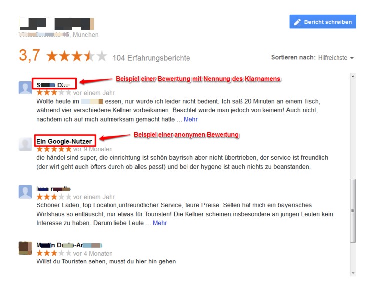 Bewertungen im Internet